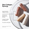 Skin Collagen Synergy capsules